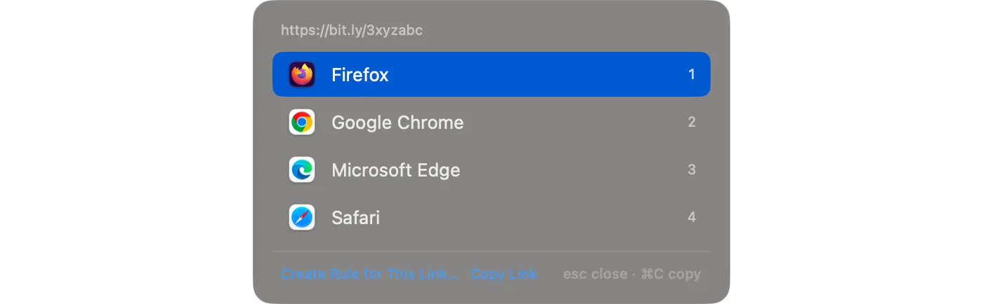 Junction’s picker for a bit.ly link: Firefox, Google Chrome, Microsoft Edge, and Safari, numbered 1 to 4